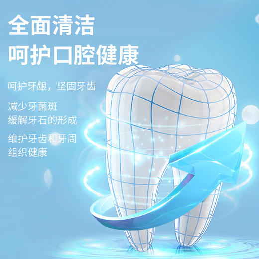 【买一送一】网红马卡龙牙膏 早晚套装 清新口气一整天 商品图2