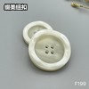 F199(整包购买) 商品缩略图2