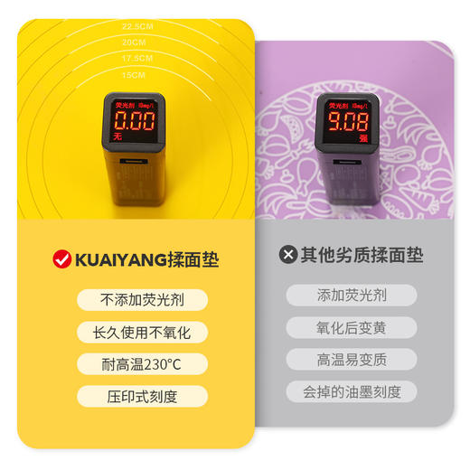 加厚食品级硅胶材质揉面板揉面垫 德国LFGB/瑞士SGS  /美国FDA 三大认证 商品图3