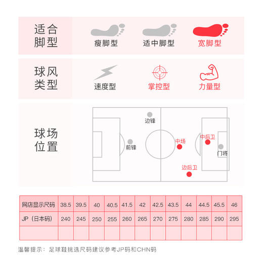 正品ADIDAS阿迪达斯GAMEMODE曼联TF碎钉人工草足球鞋GY7546 商品图1