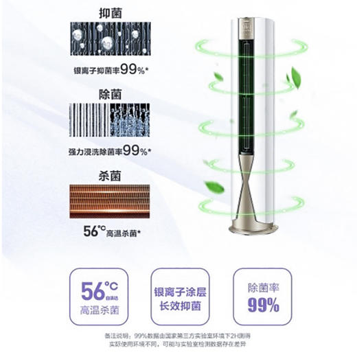 海尔（Haier）空调 KFR-72LW/06DNA81U1 瑞熙 商品图3