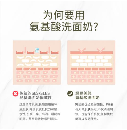 高丽雅娜绿豆氨基酸美颜柔肤洗面奶150ml 商品图1