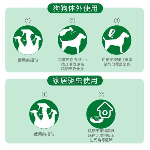多美洁宠物驱喷雾除蚤驱喷剂473ml宠物狗狗猫咪除蜱体外驱喷雾 商品图1