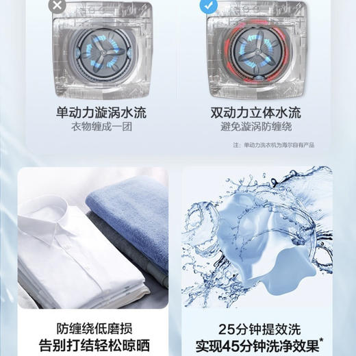 海尔（Haier）洗衣机MS100-BZ178 商品图5