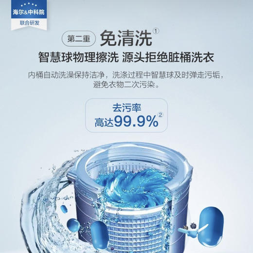 海尔（Haier）洗衣机MS100-BZ178 商品图3