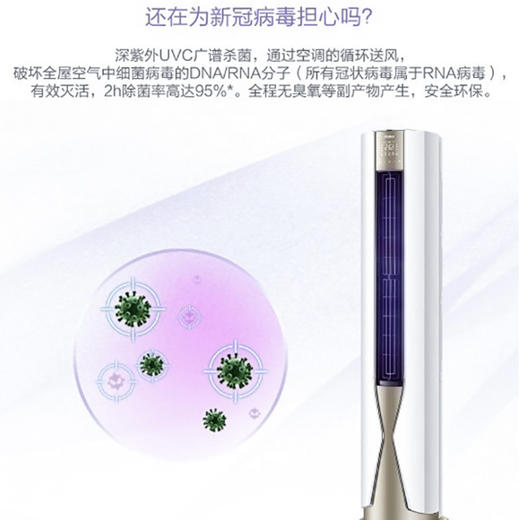 海尔（Haier）空调 KFR-72LW/06DNA81U1 瑞熙 商品图2