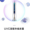 海尔（Haier）空调 KFR-72LW/06DNA81U1 瑞熙 商品缩略图1