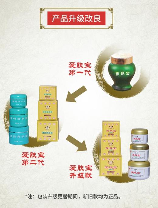 普陀山秦汉堂薄荷清凉膏升级款爱肤宝 商品图2