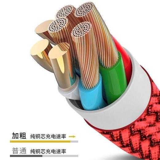 【手机数据线】适用苹果三合一充电线三头数据线 新款一拖三定制 牛气冲天数据线 商品图1