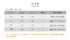 【现货秒发】壁虎瑜伽【2107SY055】舒适亲肤T恤（有胸垫） 商品缩略图1