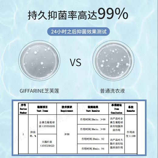 芝芙莲内衣洗衣夜（芬芳莲香) 商品图6