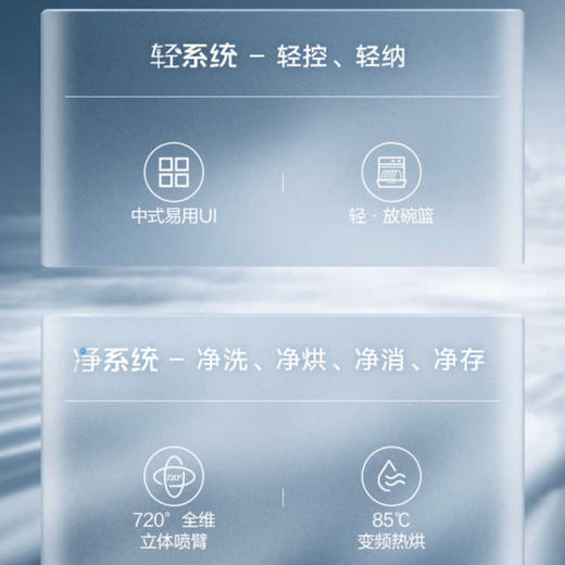 美的（Midea）洗碗机P30-PLUS 商品图9