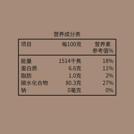 中粮初萃 泰国茉莉香米5kg 商品图4