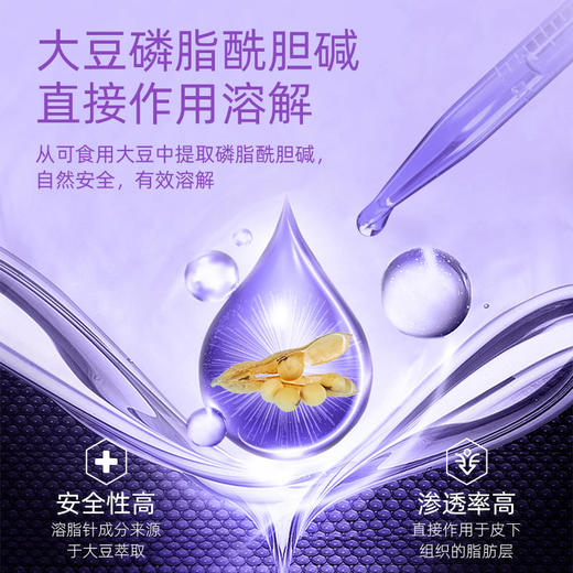 【第2盒半价】SIVE懒人纤腿帖"融脂针"同款成分清爽水凝胶纤薄透气 4片/盒 商品图2