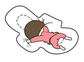 月经异常，根源在“虚”，提前是气虚，推迟是血虚，时前时后是肾虚！月经不调找艾灸 