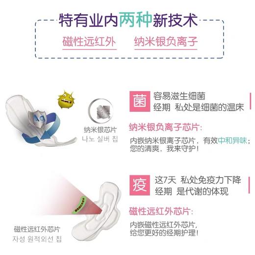 李丽安韩国原装进口产妇卫生巾超长姨妈巾 商品图3