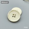F220(整包购买) 商品缩略图3