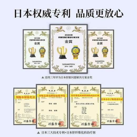 【无惧熬夜酒精远离肝损伤】SUSUMOTOYA肝卫士，日本原装进口，加班熬夜解酒常备！ 商品图3