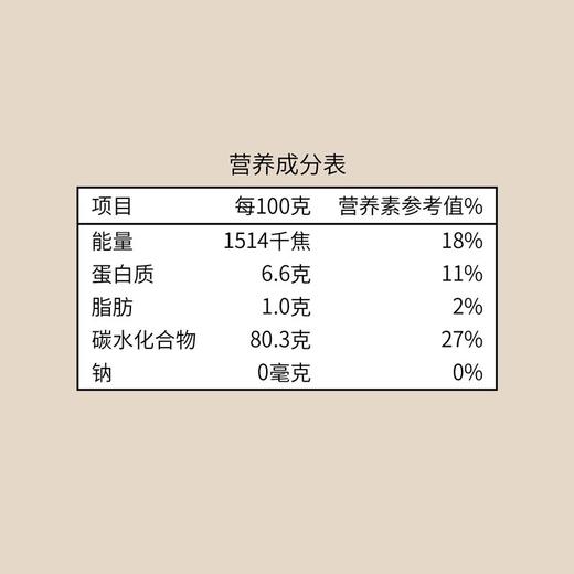 中粮悠采 特别栽培泰国茉莉香米5kg 商品图3