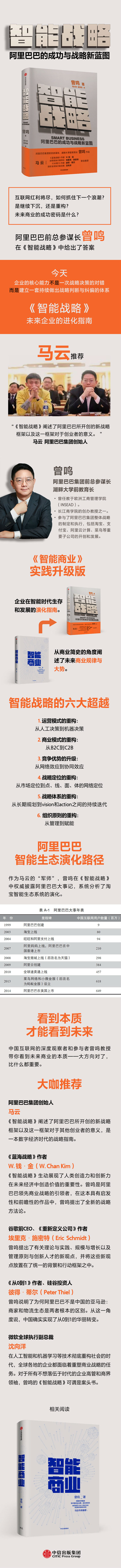 新 智能战略长图790_n.jpg