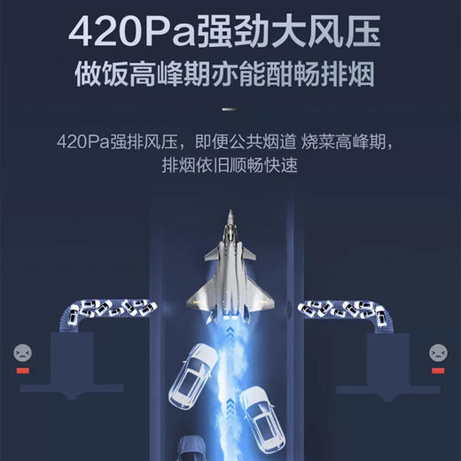 海尔（Haier）烟机CXW-219-TM10TU1 商品图5