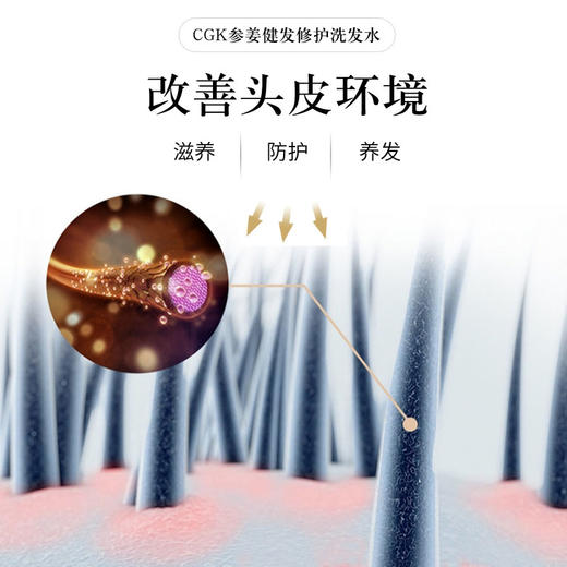 【CGK洗发水+护发素+沐浴露~ 拍二发三！！！】CGK洗发水控油止痒护发素沐浴露洗头膏洗发露持久留香男女套装 商品图8