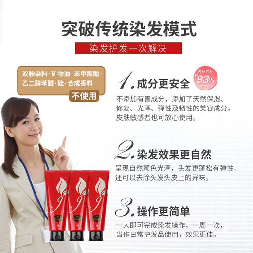 日本蓝藻滋养白发专用染发护发素黑棕染发剂自己在家染发护发合一200g  WHJC 商品图2