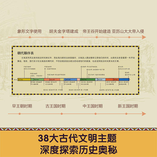 人文历史百宝箱（共2册）打开古埃及百宝箱+打开古罗马百宝箱 商品图3