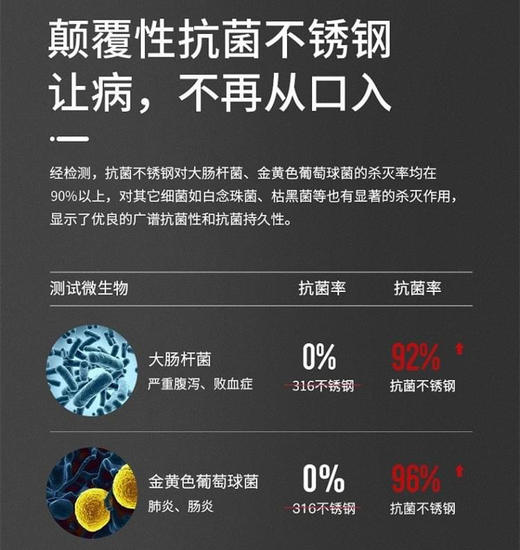 自留！康巴赫双面抗菌砧板不锈钢+谷纤维加大号 商品图8