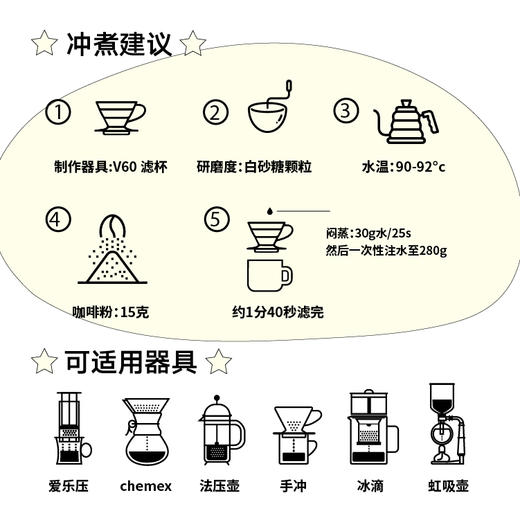 夏日礼遇限定装 埃塞俄比亚罕贝拉日晒100g+睡莲水洗100g组合装 商品图2