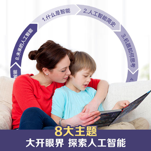 乐乐趣揭秘翻翻书系列第八辑 揭秘人工智能 商品图2