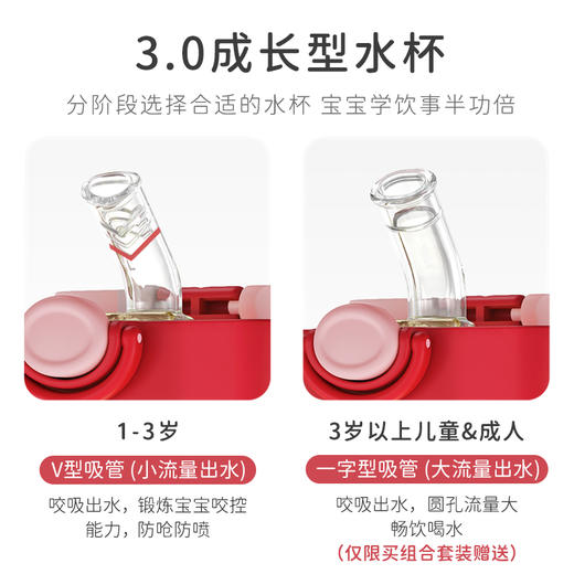 【开丽社群专属】恩尼诺嘟嘟杯儿童水杯ppsu吸管杯婴儿学饮幼儿园甜甜圈水壶宝宝外出携带【合作品牌恩尼诺，不参与商城满赠】 商品图10