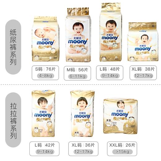 【4包398元 囤货有惊喜】尤妮佳极上通气纸尿裤/拉拉裤【4包起发，可与其他品牌混】 商品图2