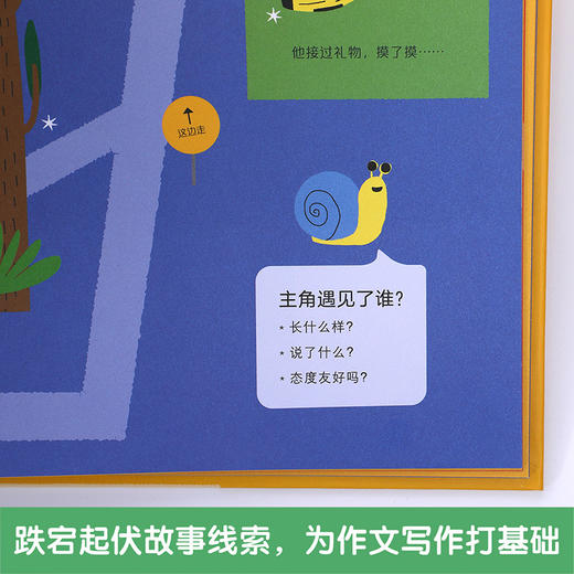 很久很久以前，然后呢？ 看图学表达创意绘本 商品图4