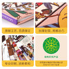乐乐趣科普绘本-画给孩子的人文史 时尚小史 商品缩略图5