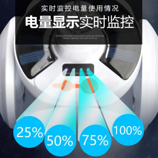 LED充电照明灯  户外家用停电挂灯太阳能野外应急露营灯摆地摊夜市3.82 商品图3