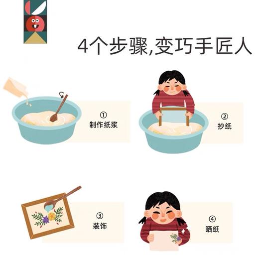 batbunny蝙蝠兔儿童古法造纸术套装 商品图3