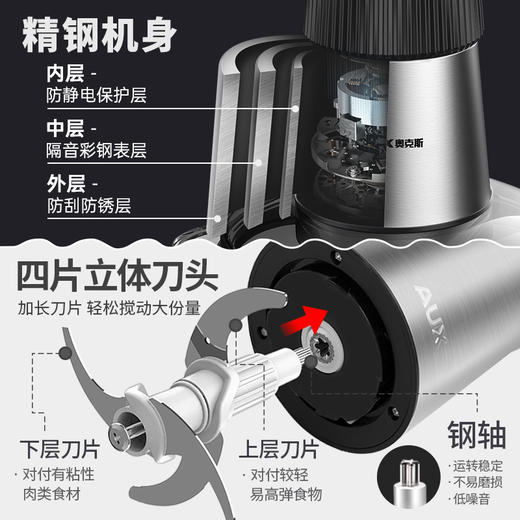奥克斯绞肉机家用全自动不锈钢搅馅机蒜蓉辣椒碎菜器婴儿辅食机2L 商品图1