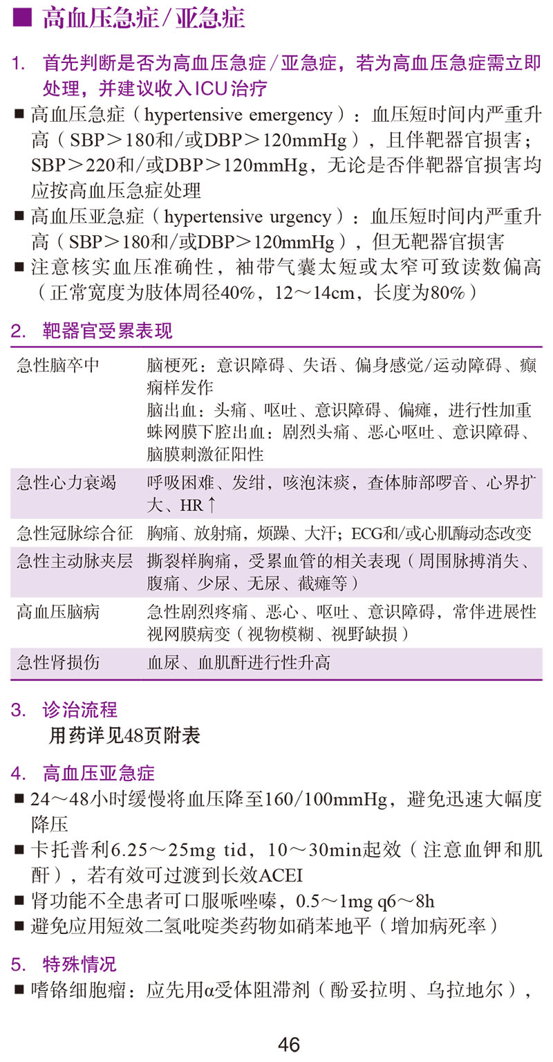 9787567916661-协和内科住院医师手册(第三版)值班-经典样张-11.jpg
