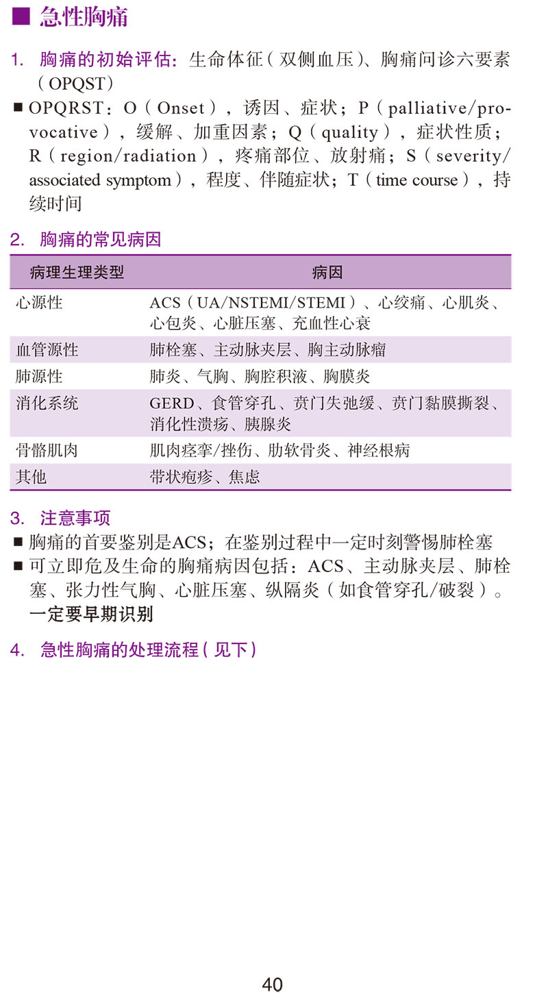 9787567916661-协和内科住院医师手册(第三版)值班-经典样张-6.jpg