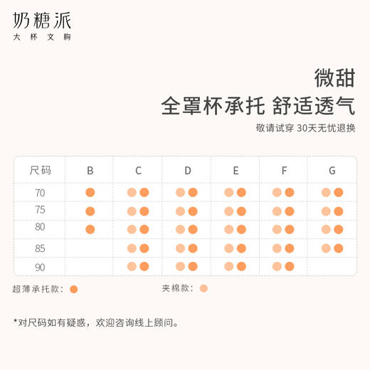 奶糖派微甜超薄隐形肤裸粉承托全罩杯蕾丝夏季透气大码内衣文胸大胸显小侧收 商品图4