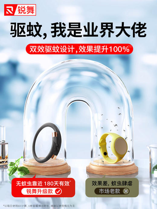 锐舞元气 驱蚊便携手环宝宝成人儿童户外防蚊子贴小情侣扣防蚊神器 商品图2