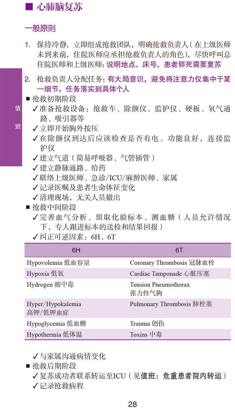 9787567916661-协和内科住院医师手册(第三版)值班-经典样张-3.jpg