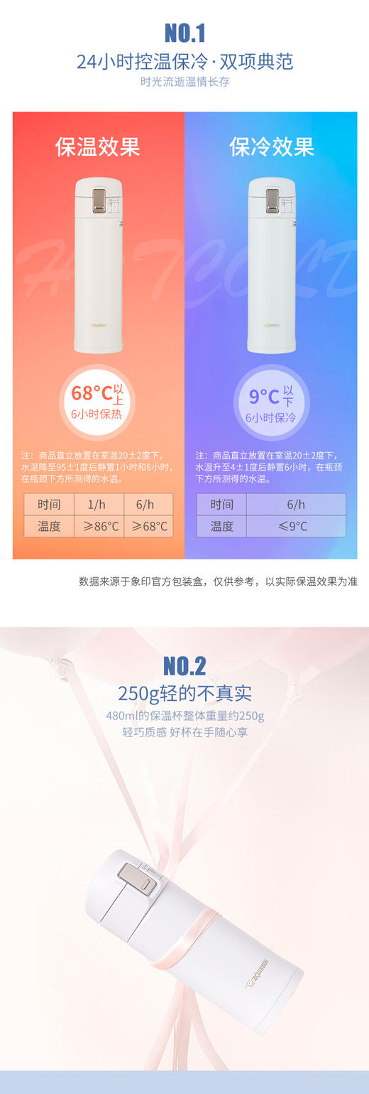 KJ 象印保温保冷杯  480ml 商品图1