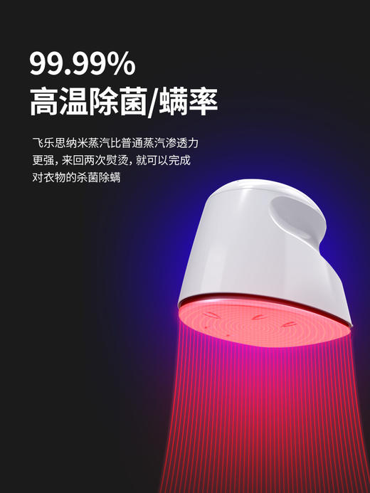【纳米蒸汽熨斗】熨烫机+消毒机+除螨机 3合一！开机五秒速热 干湿4档可选 离手即停 不再担心干烧 商品图3