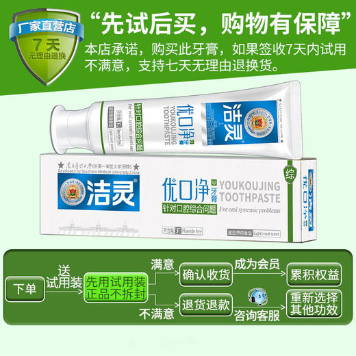 洁灵优口净牙膏110g（针对口腔综合问题） 无糖无氟牙周牙龈护理 商品图5