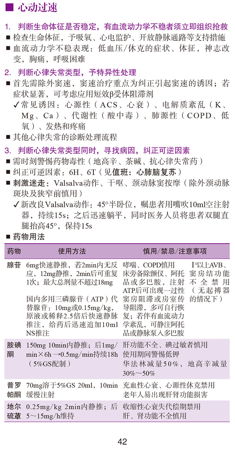 9787567916661-协和内科住院医师手册(第三版)值班-经典样张-8.jpg