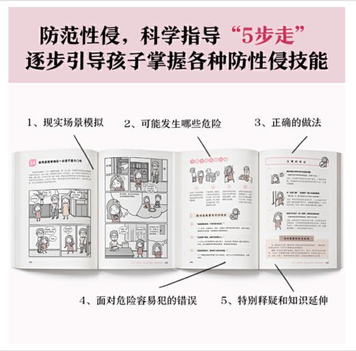 小学生安全漫画 女童安全 商品图4