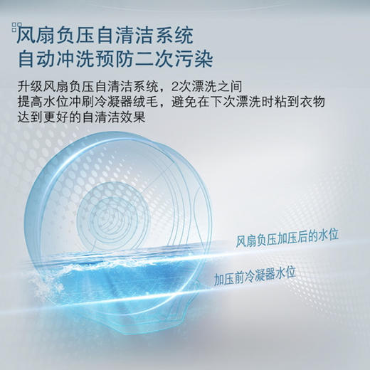 西门子（SIEMENS）洗衣机WJ45UQ080W 商品图11