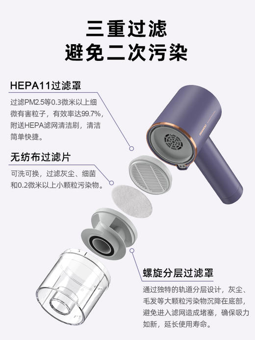 大宇吸尘器无线手持除螨仪家用卧室床上紫外线除螨虫神器 商品图1